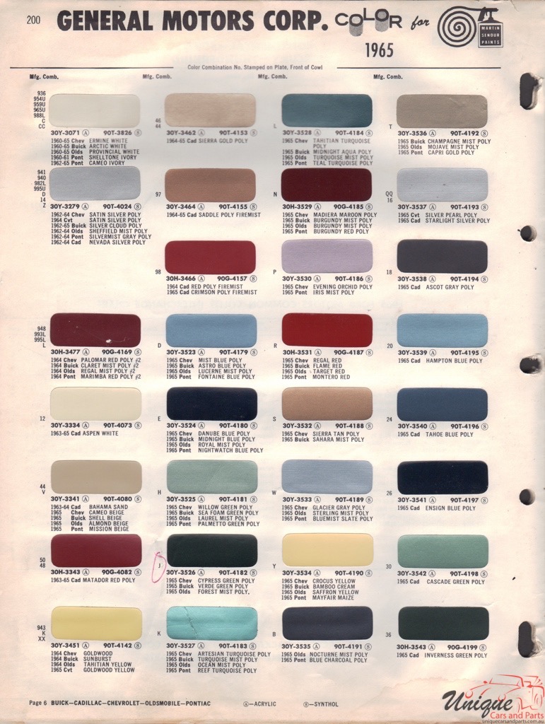 1965 General Motors Paint Charts Martin-Senour 1